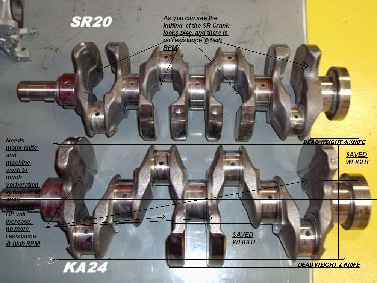 Name:  CounterweighingtheKAcrankrefinedpic.jpg
Views: 11
Size:  76.9 KB