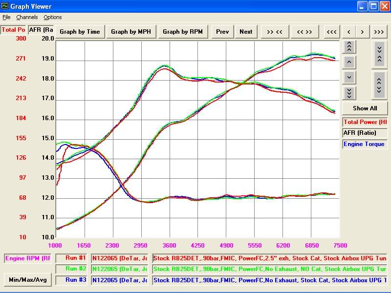 Name: JoshsRB25DETcatexhcomparison.jpg
Views: 29
Size: 90.4 KB
