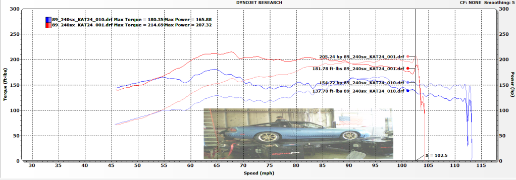 Name:  89KA-TDyno-1.png
Views: 93
Size:  186.9 KB