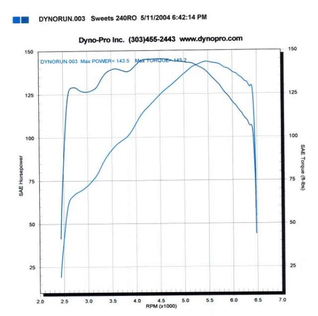Name:  HotshotASPPulleyInjenintake.jpg
Views: 30
Size:  26.8 KB
