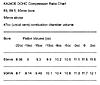 methods of raising compression ratio-dechart.jpg