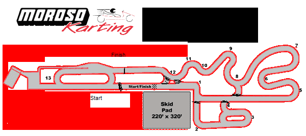 Name: karttrackweb.png
Views: 13
Size: 35.2 KB