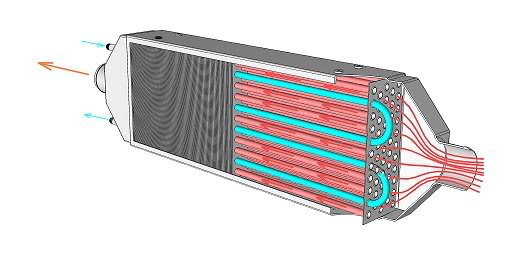 Name:  coredesign.jpg
Views: 24
Size:  23.0 KB