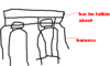 Harness recommendations for AutoX-harness.gif
