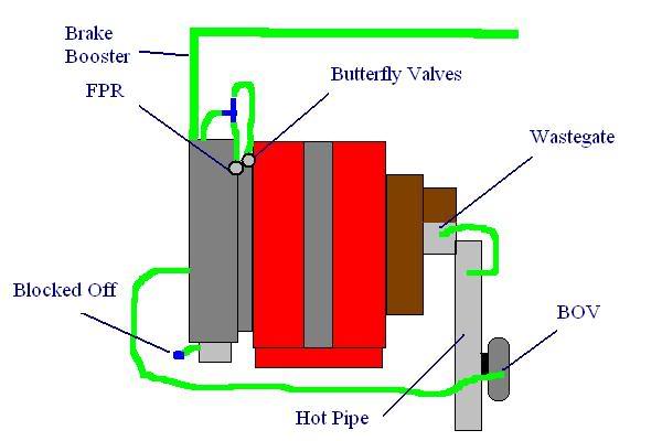 Name:  4134vaccum_lines.jpg
Views: 50
Size:  22.2 KB
