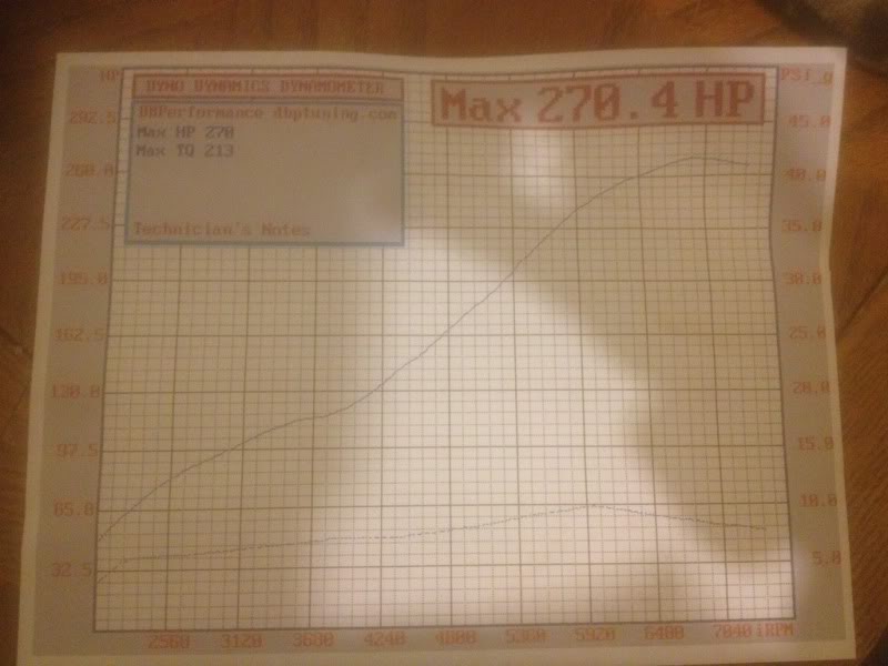 Name:  099580D0-FC1A-4C1A-BAE7-8F258DF88F87-14993-000009F8BF6826B7.jpg
Views: 104
Size:  54.3 KB