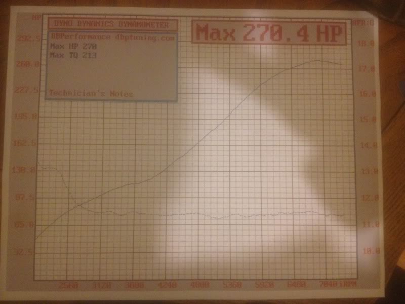 Name:  7145C8F2-BA77-431B-82E8-5CC99B514810-14993-000009F8BB8422B1.jpg
Views: 103
Size:  54.9 KB