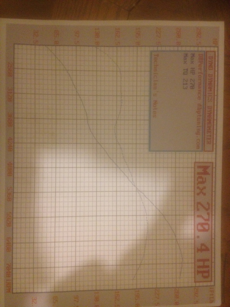 Name:  B3DB9F46-E2FD-41FD-8256-4B476D3F0BE5-14993-000009F8B6CC8955.jpg
Views: 169
Size:  259.7 KB