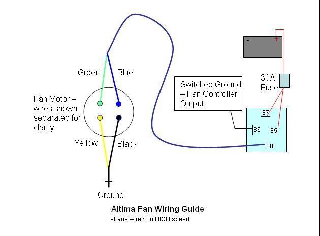 Name:  SR20DET-AltimaFanWiringDiagram.jpg
Views: 3746
Size:  25.1 KB