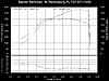 Greddy intake manifold-381b.jpg